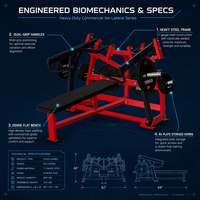 Plateforme de musculation pour développé couché, idéale pour l'entraînement de force – Vente directe usine, OEM, ODM