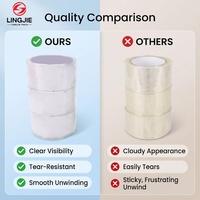 Nastro Adesivo Acrilico Super Trasparente LingJie 4,8cm BOPP per Imballaggio Scatole e Logistica