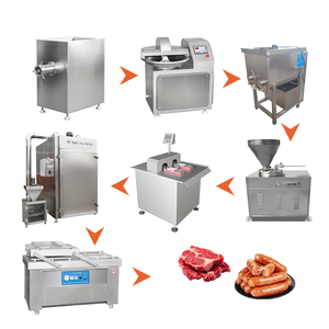 Línea Completa de Máquinas para la Elaboración de Salchichas para Aplicaciones de Procesamiento de Salchichas de <span class=keywords><strong>Pollo</strong></span>, Res y Cerdo - Product Image 3