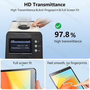 Protection d'écran anti-reflet de haute qualité AR pour <span class=keywords><strong>iPad</strong></span> <span class=keywords><strong>Pro</strong></span> 9.7/10.2/10.5 pouces, film brillant/givré, couverture complète - Product Image 5