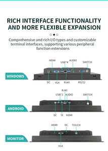 OEM/ODM คอมพิวเตอร์อุตสาหกรรมกันน้ำ IP65 หน้าจอสัมผัส 10 จุด รับประกัน 1 ปี แบบ Capacitive ฝังตัว/ติดผนังแบบ VESA ไร้พัดลม รองรับพอร์ต Serial - Product Image 4