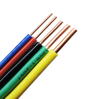 Cable Eléctrico de Cobre Sólido con Aislamiento de PVC para Instalaciones Eléctricas Interiores en Viviendas, Suministro de Fábrica BV