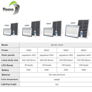 <span class=keywords><strong>Assurance</strong></span> qualité Dia-Cast Aluminium Étanche Ip65 100w 200w 300w 400w Projecteur Solaire Extérieur - Product Image 2