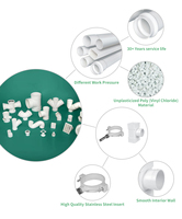 LESSO Australian Standard Dn50 65 100 150 Plastique UPVC Matériaux de plomberie Haute résistance aux chocs Plastique PVC Tuyau de vidange Drainage