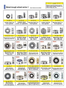 ホイールベアリングローラーカスタマイズ可能U溝金属ワイヤーロープガイドホイスト用ホイールラインホイールOEM - Product Image 4