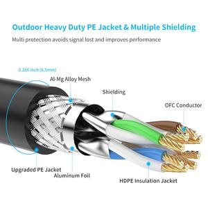 Ngoài trời SFTP vá dây CAT7 cáp 26AWG RoHS PVC cáp Ethernet CAT7 10Gbps Fluke kiểm tra 1. 5m3m10m15m20m30m - Product Image 6