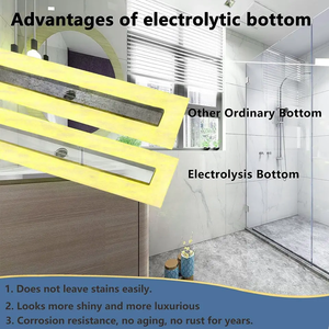 Bandeja <span class=keywords><strong>de</strong></span> <span class=keywords><strong>ducha</strong></span> <span class=keywords><strong>de</strong></span> espuma OEM EPS <span class=keywords><strong>de</strong></span> fábrica, bandeja <span class=keywords><strong>de</strong></span> <span class=keywords><strong>ducha</strong></span> <span class=keywords><strong>de</strong></span> 60 por 36 pulgadas <span class=keywords><strong>con</strong></span> membrana y drenaje lineal <span class=keywords><strong>de</strong></span> acero inoxidable 304 - Product Image 6