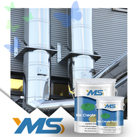 Peinture décorative de finition en polyuréthane aliphatique haute performance pour structures en acier et en aluminium, revêtement liquide brillant en spray