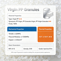 Granulés de polypropylène vierge, résine de polypropylène, qualité pour moulage par injection, pour applications générales en plastique et en film