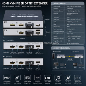 ตัวขยายสัญญาณ HDMI KVM แบบไฟเบอร์ 20 กม. 1080P@60Hz ผ่านไฟเบอร์ออปติกแบบ Single Mode SC พร้อมตัวรับส่งสัญญาณ USB 2.0 KVM เสียงแบบ Local Loop-out - Product Image 2