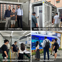 Cargador Solar para Vehículos Eléctricos de Grado Comercial con Doble Puerto de Carga Rápida DC para Proyectos de Estaciones de Estacionamiento Rentables