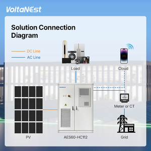 VoltaNest 100KW 240KWH 241kWh All in One C & I Solar Outdoor Industrial Commercial <b>Energy</b> <b>Storage</b> <b>System</b> VN-AES100-HC241 Solar P - Product Image 2