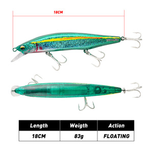 Leurre de pêche flottant dur 16cm/53g 18cm/83g <span class=keywords><strong>pour</strong></span> la pêche en mer, leurre de traîne, gros leurre lourd <span class=keywords><strong>pour</strong></span> <span class=keywords><strong>le</strong></span> maquereau espagnol et <span class=keywords><strong>le</strong></span> barracuda - Product Image 3