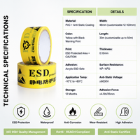 Nastro Indicatore Antistatico in PVC Giallo con Messaggio di Avvertimento ESD Ripetuto per la Gestione delle Zone in Fabbriche Elettroniche