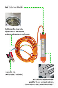 ไฟใต้น้ำสีเขียวสำหรับปลา 30W 60W 100W กันน้ำระดับ IP68 ใช้ในฟาร์ม<span class=keywords><strong>ปลา</strong></span>สำหรับการตกปลา ไฟล่อปลาแบบ LED - Product Image 4