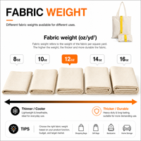 Sac fourre-tout en toile personnalisé, portable, impression sur mesure, réutilisable, vintage, pour le shopping, les cadeaux, la promotion de marque