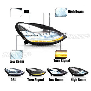 Pour Tesla Model 3 2017-2020 Model Y 2020 Ensemble de phares de voiture avec lentille LED Lampe de phare LH 1077371-10 RH 1077372-10 DHL - Product Image 2