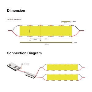 PERFECT <b>High</b> <b>Power</b> COB <b>LED</b> Strip Light 1600LEDs 40W DC24V 3000K to 6000K Tunable CCT IP20 for Commercial Architectural Lighting - Product Image 5