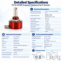 Sensor Perpindahan Sudut EV-D-D22B 340 0.5% IP65 Output Tegangan Analog Pemasangan Bushing Sakae FCP22 Vishay 534 Bourns