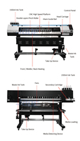 Impresora de Etiquetas de Alta Velocidad JADE con Certificación CE de 1.7m para Plotter de Vinilo de Inyección de Tinta con Tinta Eco Solvente, Cabezal de Impresión I3200/XP600/DX5, 2 Cabezales