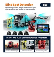 Système de caméra DVR de voiture 4 canaux avec écran tactile IPS 10,1 pouces à 360 degrés et assistance vidéo de recul pour camion