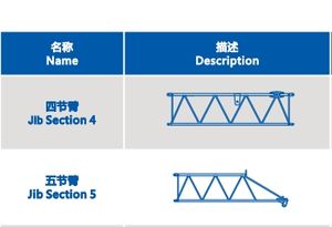 رافعة سقف عالية الأداء رافعة ديريك مع حمولة سعة 8 طن - Product Image 4