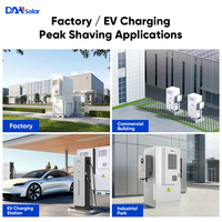DAH OEM 특가 판매 215kWh 1255mm A급 LFP 셀 야외용 ESS -20~55C 범위 LiFePO4 공랭식 캐비닛