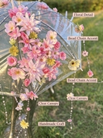 Kit de Matériaux DIY pour Rideau de Fleurs Suspendues - Décoration Murale en Corde Plastique pour Mariage, Style Art Déco