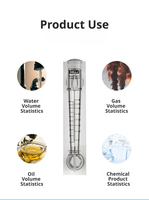 Débitmètre rotamètre LZM-25 LZM-50 1-5 GPM à panneau acrylique pour eau/gaz/air/azote/N2/oxygène/O2, précision 0,04, 0,6 Mpa