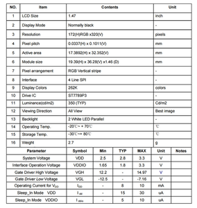 หน้าจอแสดงผล <span class=keywords><strong>LCD</strong></span> ขนาด172x320 IPS TFT ขนาด1.47นิ้วพร้อมไฟแบ็คไลท์ LED หน้าจอ16K - Product Image 4
