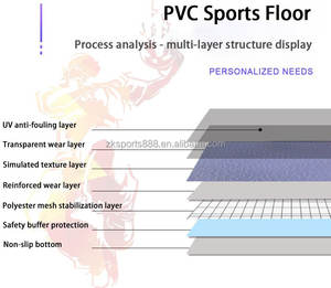 Haute qualité basket-ball Badminton court tapis de sol de gymnastique 6mm 8mm luxe vinyle <span class=keywords><strong>anti</strong></span>-dérapant haut rebond Grain de bois Pvc sol sportif - Product Image 4