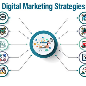 2digitinnovations, Líder Mundial en Servicios de Marketing en Internet y Comercio Electrónico, Compatible con //Linux/Mac OS, Stock Disponible - Product Image 1