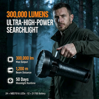 Lampe torche LED puissante 24*NBD7016 300000 Lumens avec ventilateur de refroidissement intégré, rechargeable USB bidirectionnelle, lampe de secours