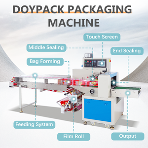 Automatic Multi-Function <strong>Soap</strong> Bath Ball Toothbrush Packaging Machinery Pillow Pack Flow Packing <strong>Machine</strong> - Product Image 3