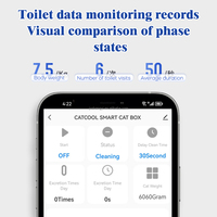 Litière pour chat automatique intelligente de 80L avec élimination des odeurs, nettoyage automatique, contrôle WiFi via application, 10 capteurs de sécurité et radars