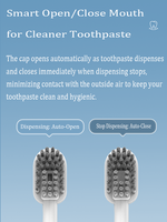 Brosse à dents en plastique personnalisée avec logo, brevetée, pour hôtel, avec dentifrice intégré et distributeur rotatif, brosse à dents de voyage