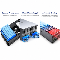 Serveur IA XFusion FusionServer G6550 V8 double processeur AMD EPYC 9005 DDR5 haute performance 6U pour l'entraînement IA, l'inédition et le calcul haute performance (HPC)