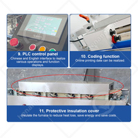 Ligne de production commerciale de pain plat arabe OCEAN Machine à faire du pain pita lavash libanais