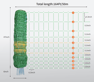 <span class=keywords><strong>Filet</strong></span> de clôture électrique, <span class=keywords><strong>filet</strong></span> en maille flexible <span class=keywords><strong>pour</strong></span> systèmes de pâturage mobiles - Product Image 6