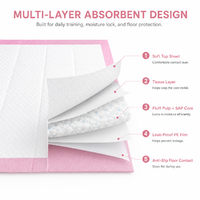 Tapis d'entraînement pour chiens robustes, imperméables IPX7, en PE rose, avec noyau en pâte fluff SAP, écologiques, personnalisables, aides à l'apprentissage de la propreté en intérieur