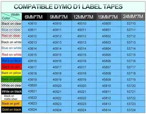 Orisom Compatibel Dymo D1 Label Transparante Thermische Printer Label 12Mm 45010 Dymo Labels Voor Lm160 Printer