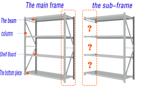 Selective Pallet <b>Rack</b> Plug-in Installation Powder Coated Rustproof for Industrial Storage - Product Image 3