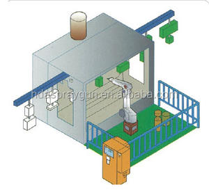 Équipement de pulvérisation de <span class=keywords><strong>peinture</strong></span> automatique à cloche rotative HDA-60T <span class=keywords><strong>pistolet</strong></span> de <span class=keywords><strong>peinture</strong></span> <span class=keywords><strong>liquide</strong></span> <span class=keywords><strong>électrostatique</strong></span> automobile pour pulvérisation de revêtement de Robot en acier - Product Image 6