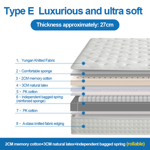 135*190*27CM/135*200*27CM arrotolato materasso traspirante in scatola di lattice Memory Foam ibrido 5 zonato materasso a molle - Product Image 2