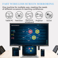 Pizarra Interactiva Inteligente, Pizarra Interactiva con Pantalla Táctil LCD, Pantalla Interactiva, Televisor Inteligente Interactivo