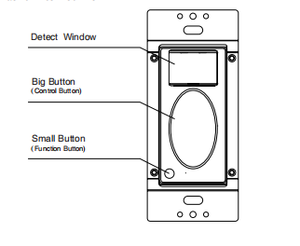 مفتاح تبديل كهربائي أحادي القطب أبيض أبيض UL في الجدار 5A - Product Image 6