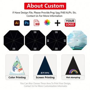 Paraguas de Golf Publicitarios de Alta Gama para Regalos Empresariales, Proveedor de Paraguas Rectos Manuales con Logotipo Personalizado - Product Image 2