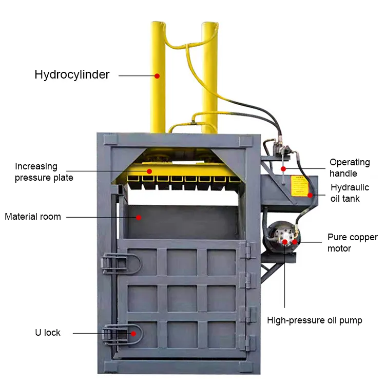 Hydraulische Pet-fles Balenpers Machine Met Hydraulische Compact Plastic Balenpers