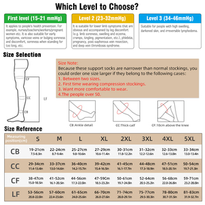 <span class=keywords><strong>Calze</strong></span> a Compressione 20-30mmHg per Donne, Senza Piede, Antiscivolo, <span class=keywords><strong>Elastiche</strong></span>, Anti-Embolia, Modellanti per Cosce - Product Image 6