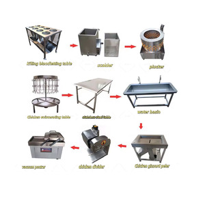 8 Cônes d'abattage de poulets en acier inoxydable 201, <span class=keywords><strong>Table</strong></span> de purge et d'abattage de volailles - Product Image 4